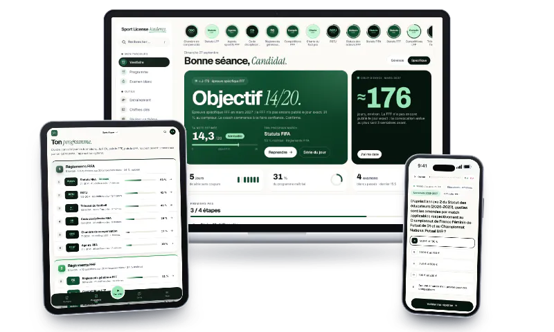 L'app Sport License Academy sur un ordinateur portable, une tablette et un téléphone.